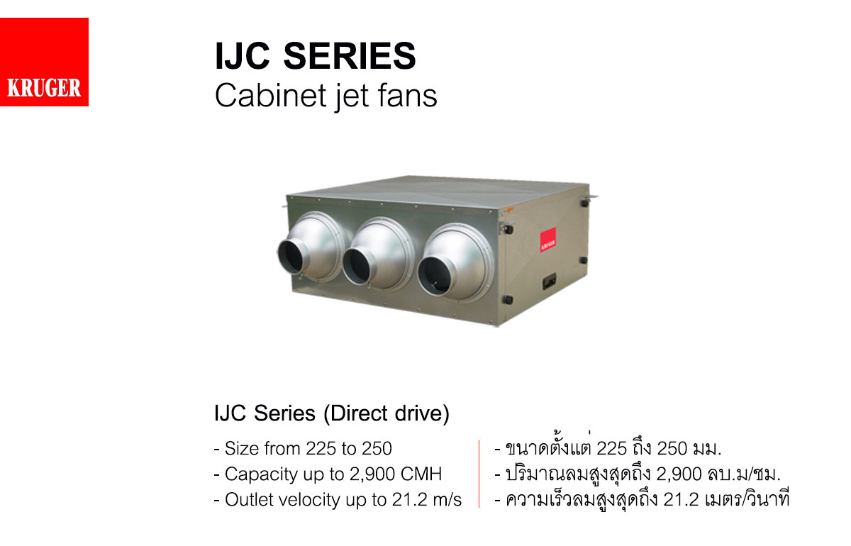 KRUGER FAN IJC SERIES